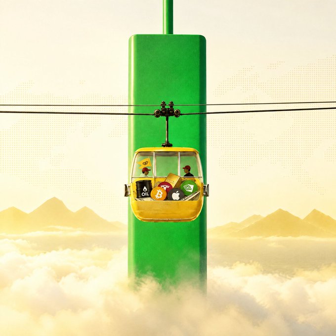 A yellow cable car suspended on a green tower above the clouds carries passengers alongside icons representing major commodities, tech companies (Apple), and cryptocurrencies like Bitcoin. The text "OIL," "Btc," and "ETH" is visible on barrels and coins, symbolizing the diverse assets the crypto community is watching this weekend.