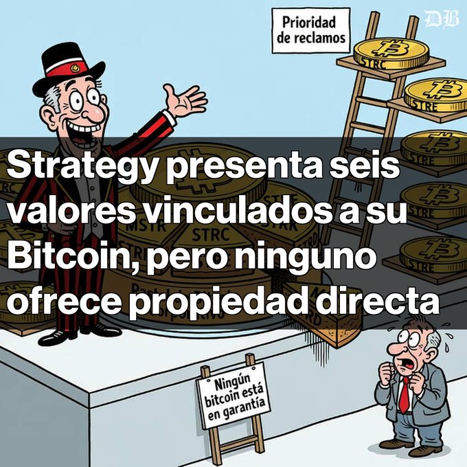 A satirical cartoon discusses the financial scheme of Strategy, with Spanish text reading 'Strategy presenta seis valores vinculados a su Bitcoin, pero ninguno ofrece propiedad directa,' showing a top-hatted figure offering Monopoly-style 'STRC' tokens while a smaller sign reads 'Ningún bitcoin está en garantía,' warning that no Bitcoin is actually held as collateral.