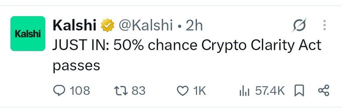 The image features a post from Kalshi, which has been edited with a green background and white text. The post includes a hashtag (#Kalshi) and a caption that reads "Just In 50% chance Crypt clarity act". The post is accompanied by a screenshot of a social media platform showing the post's profile picture and the post's title.