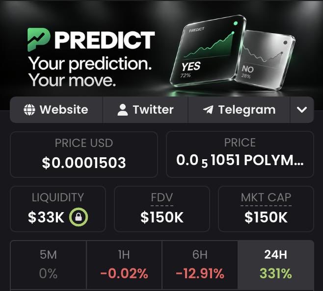 The image shows a crypto analytics dashboard for the token $PREDICT with a price of $0.0001503, liquidity of $33K, FDV and market cap both at $150K, and notable 24-hour gains of 331%, supporting the post's claim that the token is "setting up for a nice move." The header features the tagline "Your prediction. Your move." alongside trading options linking to Website, Twitter, and Telegram.