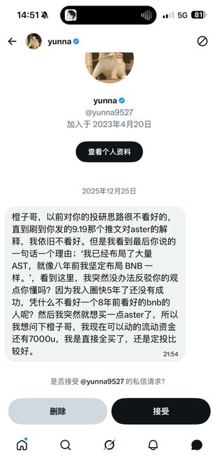 A Twitter/X DM screenshot from user @yunna9527 discussing AST and BNB tokens with aster, mentioning 700u investment, with options to delete or accept the message request at the bottom.