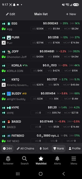 A mobile app screenshot of a cryptocurrency watchlist showing various meme coins including EGG ($0.008243), PURR ($0.1258), JOFF (Chomolon Jaff), KORILA COIN, KNTQ, BUDDY (airlight buddy), HYPE, BASED, and FAT NEKO with their prices and market caps.