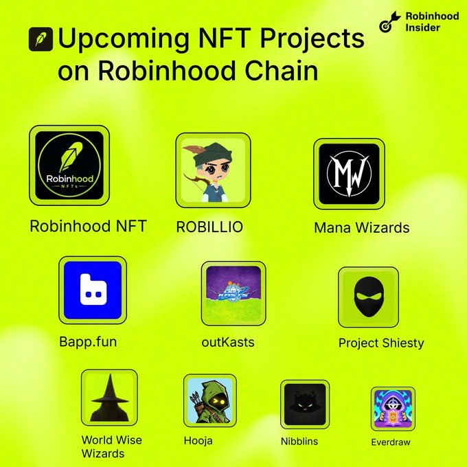 A promotional graphic titled 'Upcoming NFT Projects on Robinhood Chain' displays logos for projects including Robinhood NFT, ROBILLIO, Mana Wizards, Bapp.fun, outKasts, Project Shiesty, World Wise Wizards, Hooja, Nibblins, and Everdraw.