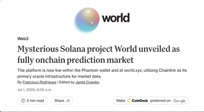 A CoinDesk Web3 article headline reading "Mysterious Solana project World unveiled as fully onchain prediction market," dated July 1, 2026, by Francisco Rodriguez, noting that World (world.xyz) is now live within the Phantom wallet and uses Chainlink as its primary oracle for market data. The image ties to the post by highlighting how World.xyz's pivot to a prediction market could signal a new growth opportunity for Solana-based startups.