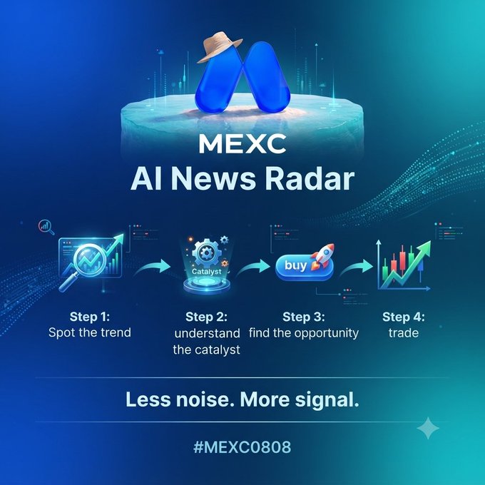 A promotional graphic for 'MEXC AI News Radar' featuring a blue M-shaped logo wearing a tan hat, with a 4-step process: Spot the trend, understand the catalyst, find the opportunity, trade, and the tagline 'Less noise. More signal.' with hashtag #MEXC0808.
