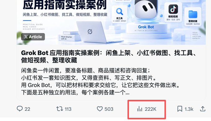 A Chinese-language article preview titled 'Grok Bot 应用指南实操案例' with 22 comments, 113 reposts, 503 likes, 222K views (highlighted in red), and 1.3K bookmarks.