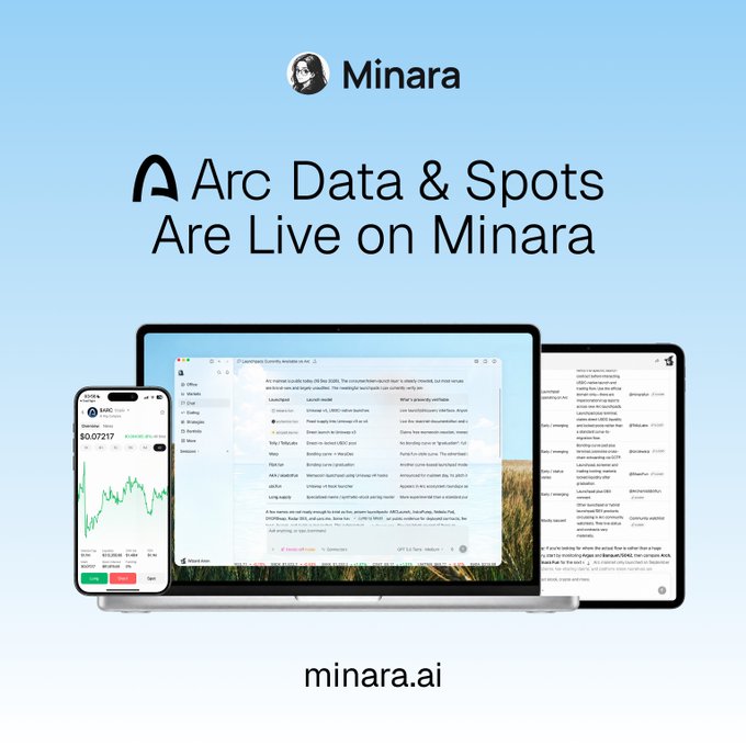 A promotional graphic on a light blue background announces "Arc Data & Spots Are Live on Minara" beneath the Minara logo, displaying three device screens—a smartphone showing a BARC stock chart, a laptop with a spreadsheet of market data, and a tablet featuring spot/community content—visually representing the integration of Arc's financial data and social insights into the Minara platform as suggested by the caption "Arc + Minara."
