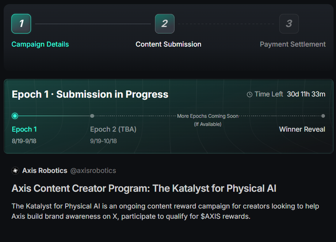 Screenshot of the Axis Robotics 'Axis Content Creator Program: The Katalyst for Physical AI' campaign page showing submission in progress for Epoch 1 with 30d 11h 33m remaining.