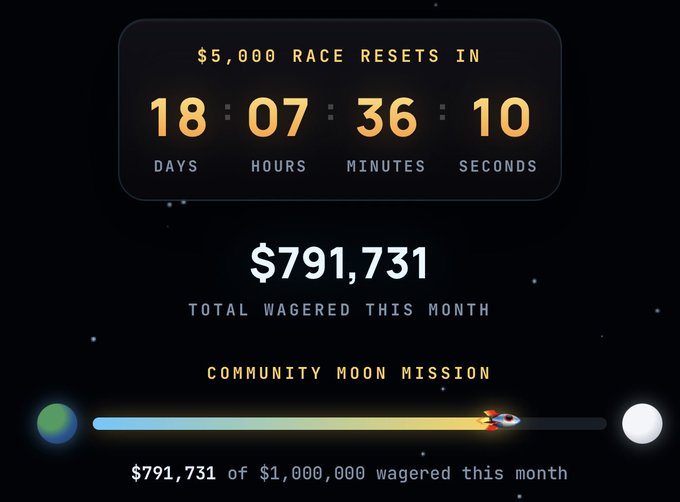 A dark-themed promotional graphic displaying a countdown of '18:07:36:10' for a '$5,000 RACE RESETS IN' event, alongside '$791,731 TOTAL WAGERED THIS MONTH' and a 'COMMUNITY MOON MISSION' progress bar.