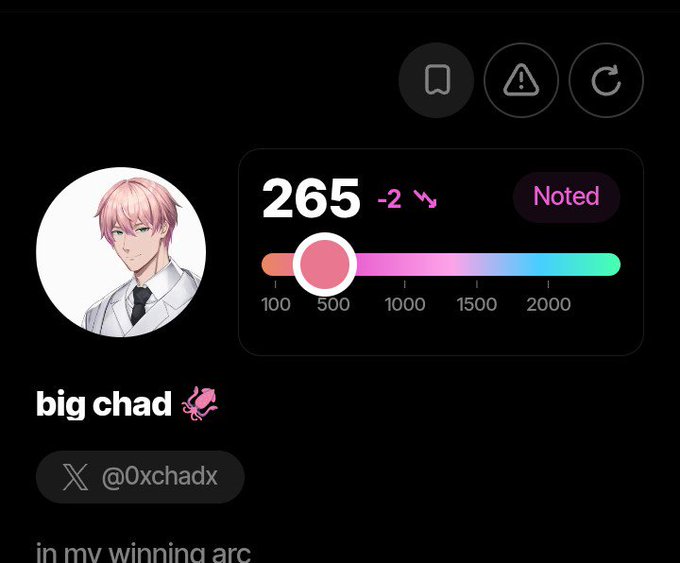 A profile card showing an anime-style pink-haired character, username 'big chad', handle '@0xchadx', with a score of 265 (-2), labeled 'Noted' with the text 'in my winning arc' at the bottom.