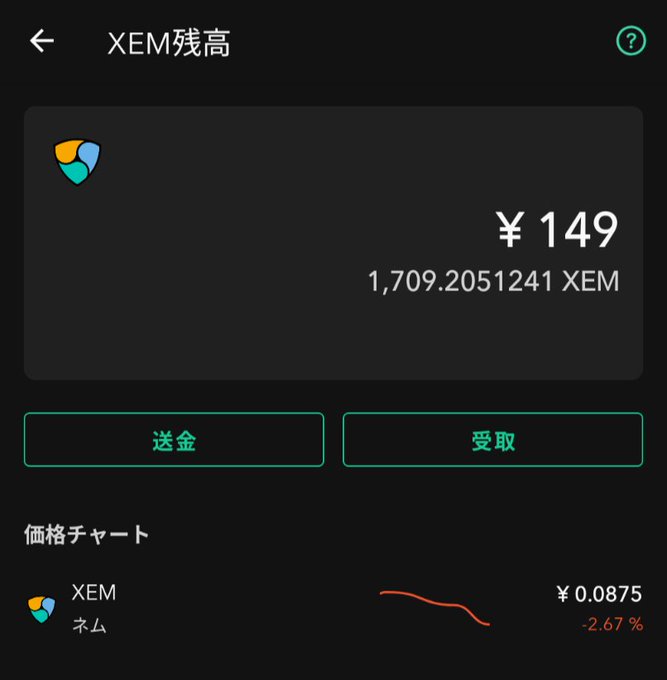 A cryptocurrency wallet app screen in Japanese showing an XEM (NEM) balance of ¥149 (1,709.2051241 XEM) with the current price at ¥0.0875, down 2.67%.