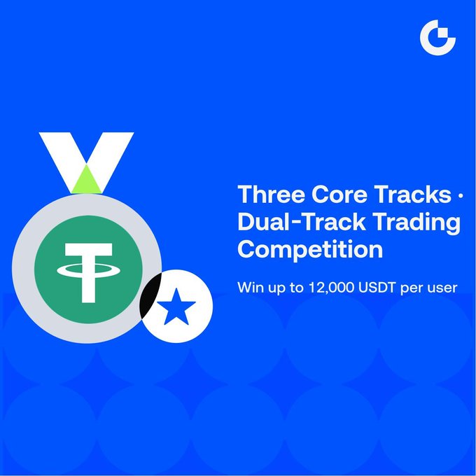 A promotional graphic for a 'Three Core Tracks · Dual-Track Trading Competition' offering up to 12,000 USDT per user, featuring cryptocurrency medal icons.
