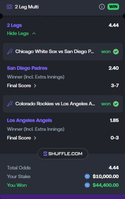 A "2 Leg Multi" winning bet slip showing the user won $44,400 on a $10,000 stake, featuring successful picks for the San Diego Padres and Los Angeles Angels, both marked "won" with final scores listed—accompanying a celebratory post announcing a $4,400 giveaway.