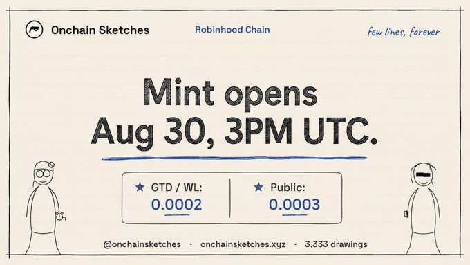 Promotional graphic for Onchain Sketches announcing its mint opening on August 30 at 3PM UTC, with pricing of 0.0002 ETH for GTD/WL holders and 0.0003 ETH for public, alongside the launch of its eligibility checker on OpenSea for the Robinhood Chain-based NFT collection limited to 3,333 drawings.
