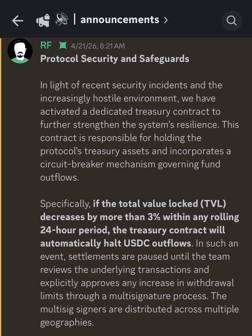 A Discord announcement from user 'RF' dated 4/21/26 in the #announcements channel titled 'Protocol Security and Safeguards,' detailing that a treasury contract with a circuit-breaker will automatically halt USDC outflows if TVL drops more than 3% within any rolling 24-hour period.