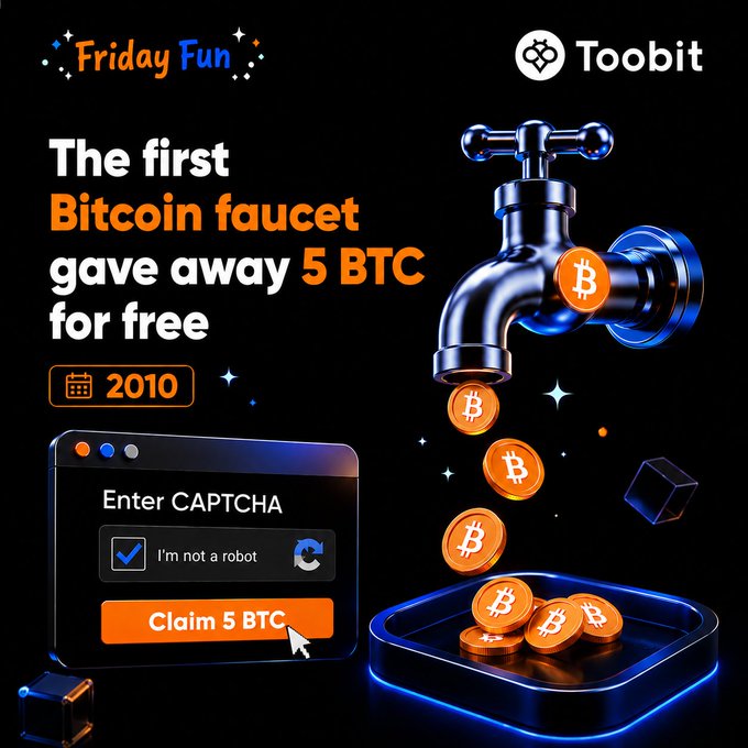 A "Friday Fun" promotional graphic from Toobit featuring a glowing Bitcoin faucet dispensing 5 BTC coins, alongside text noting "The first Bitcoin faucet gave away 5 BTC for free" in 2010, paired with a mock CAPTCHA interface showing a "Claim 5 BTC" button—illustrating the post's nostalgic reference to early crypto history when Bitcoin was distributed for free.