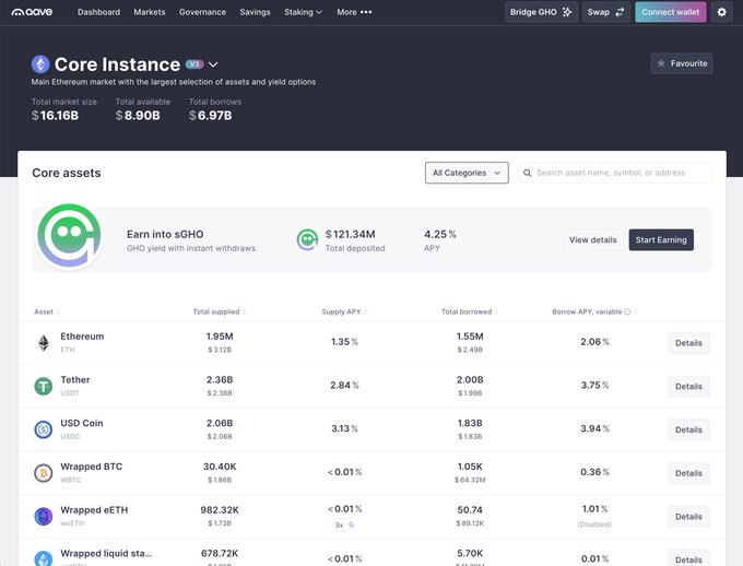 The image shows a screenshot of the Core Instance dashboard, which displays information about various cryptocurrencies and their associated funds. It is important for users to understand the different cryptocurrency exchanges featured on this dashboard before engaging with them. One user has sent an email explaining why the Core instance has been renamed, stating that it seems to be a core application in terms of functionality or purpose. This highlights the need to carefully consider changes or updates related to such applications and their potential impact on users' experience.
