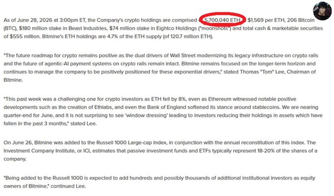 A news article excerpt about Bitmine's crypto holdings, highlighting '5,700,040 ETH' and mentioning their 4.7% ETH supply ownership, with quotes from Chairman Thomas 'Tom' Lee.