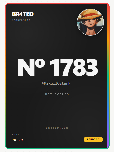 A digital BR4TED membership card numbered "N° 1783" issued to @Mikail0zturk_ with a "PENDING" status, displayed on a black background with a rainbow border and a profile picture of an anime character in a straw hat. The card corresponds to the user's freshly submitted BR4TED application, showing "NOT SCORED" and node "96-C9" as it awaits review.