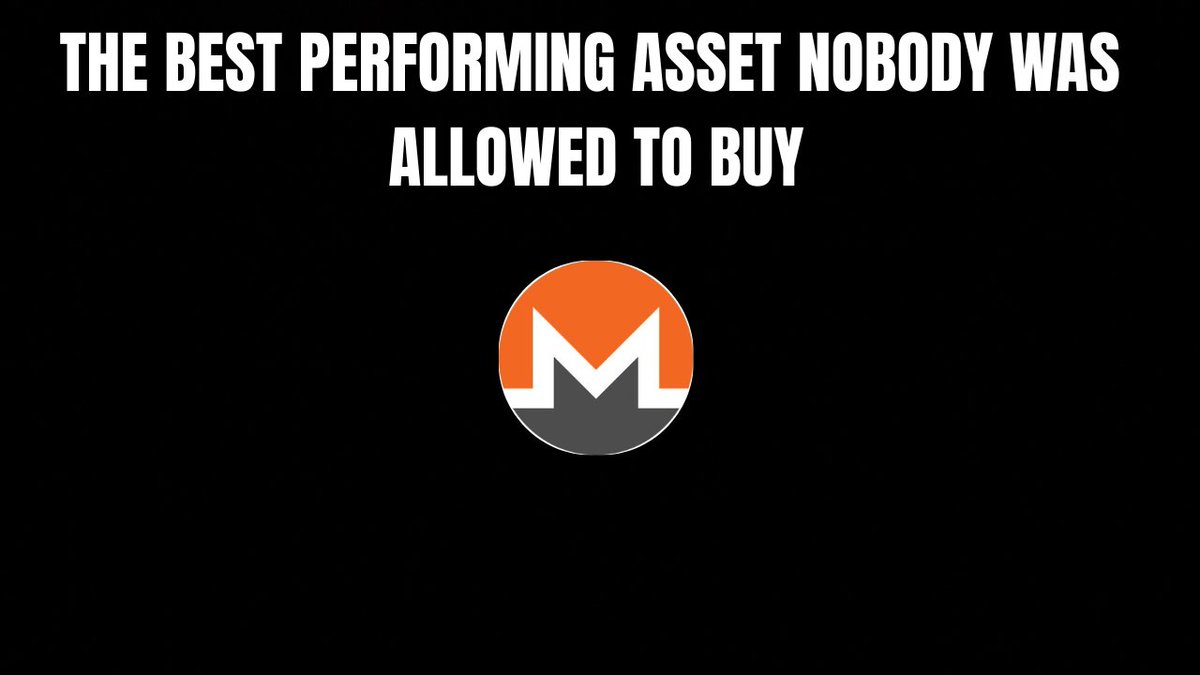 A black image features the text "THE BEST PERFORMING ASSET NOBODY WAS ALLOWED TO BUY" above the orange and gray Monero (XMR) logo, highlighting the cryptocurrency's strong market performance achieved without major exchange listings or promotional backing.