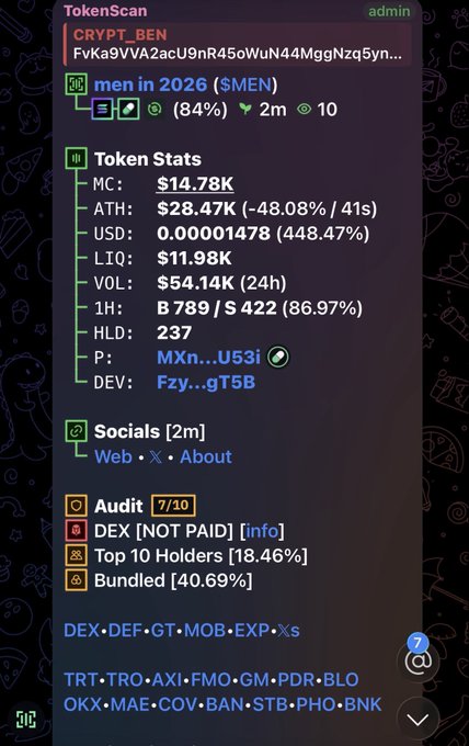 A TokenScan interface displaying stats for a cryptocurrency token 'men in 2026 ($MEN)', showing market cap of $14.78K, ATH of $28.47K, liquidity of $11.98K, and volume of $54.14K over 24h, with social and audit details.