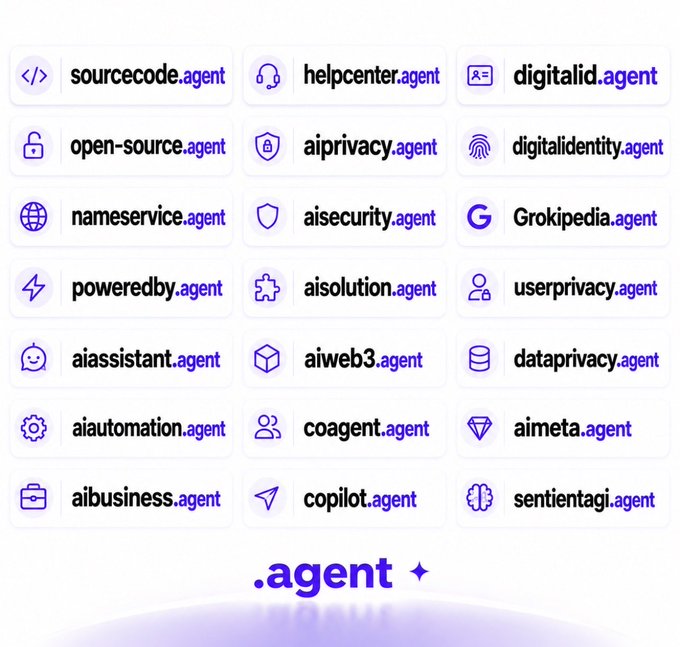 A graphic displaying various .agent domain extensions including sourcecode.agent, helpcenter.agent, digitalid.agent, Grokipedia.agent, copilot.agent, and sentientagi.agent.