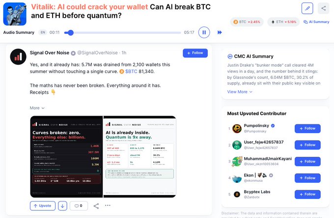 A screenshot of a post by Signal Over Noise (@SignalOverNoise) saying “Yes, and it already has: 5.7M was drained from 2,100 wallets this summer without touching a single curve. $BTC $1,340,” alongside a graphic contrasting “Curves broken: zero” with “AI is already inside.” On the right, a CMC AI Summary attributes a quote to Justin Drake about a “bunker mode” call clearing 4M views in a day, with BTC and ETH market tickers shown at the top.