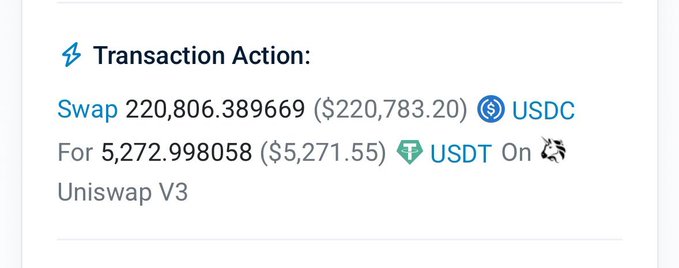 A cryptocurrency transaction record showing a swap of 220,806.389669 USDC ($220,783.20) for 5,272.998058 USDT ($5,271.55) on Uniswap V3.