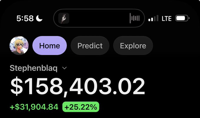 A screenshot from the Polymarket prediction market app showing user "Stephenblaq" with a portfolio value of $158,403.02, up $31,904.84 (+25.22%) for the day, displayed on the "Home" tab. The image appears to be used by the poster to flaunt substantial trading gains as social proof to promote a supposed airdrop giveaway to followers who share their Solana address.