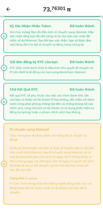 A mobile app screenshot in Vietnamese showing a completed KYC (Know Your Customer) process with 73,76301 Pi displayed at the top.