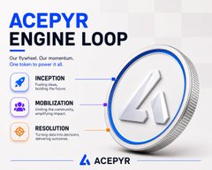A promotional graphic for ACEPYR Engine Loop featuring a silver coin with an 'A' logo, highlighting Inception, Mobilization, and Resolution phases.