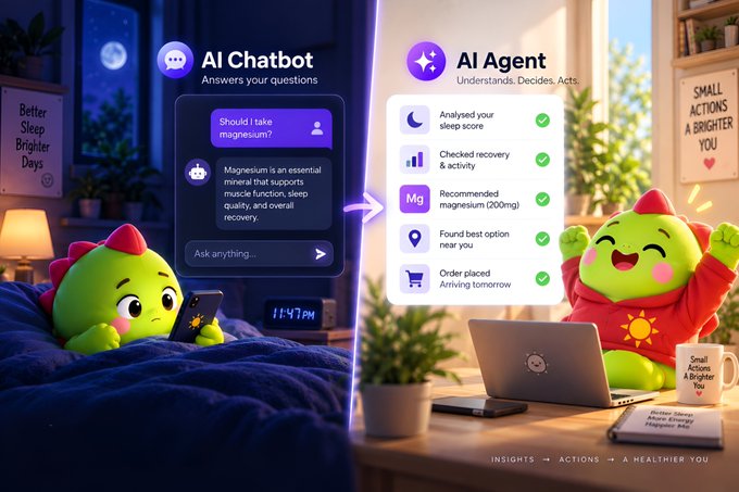 A digital marketing graphic comparing an "AI Chatbot" on the left (depicted as a character in bed asking about magnesium) with an "AI Agent" on the right (depicted as a character in a red hoodie executing tasks), with the bottom text reading "INSIGHTS -> ACTIONS -> A HEALTHIER YOU".