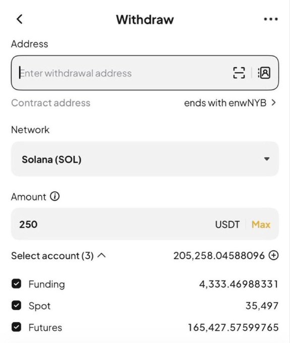 A crypto withdrawal screen showing a $250 USDT transfer being set up on the Solana (SOL) network, with a total balance of 205,258.04588096 across Funding, Spot, and Futures accounts—matching the giveaway post asking followers to submit their Solana wallet addresses.