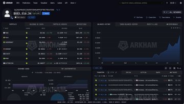 A cryptocurrency analytics dashboard displays a PONS token address (0x651...532A) on the Robinhood Chain, showing a market cap of approximately $3.7M and current price near $803,314, with trading history, candlestick charts, and a sharp upward price trend visible. The interface, branded "ARKHAM," supports the post's claim that a trader turned $50K into nearly $800K-$1M on PONS via Robinhood Chain.