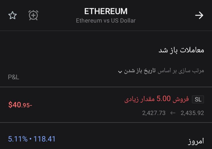 A cryptocurrency trading app screenshot showing an Ethereum trade with a P&L of -$40.95, a stop loss sale of 5.00 units, and Persian/Farsi text indicating the trade was closed today.