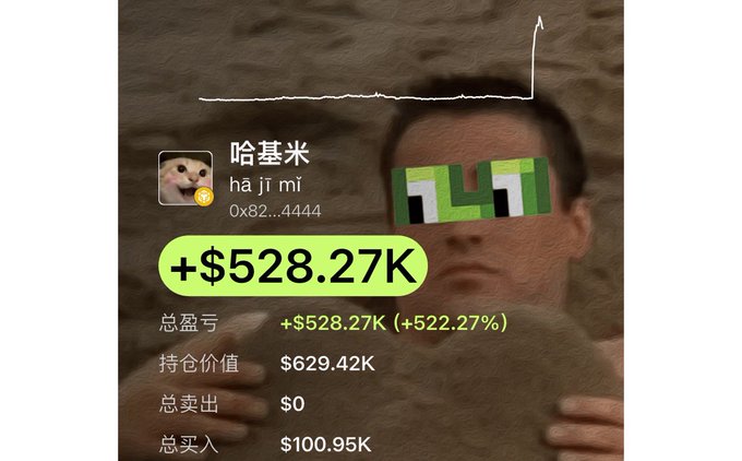 A meme screenshot shows a trader’s **$Hajimi** wallet posting **+$528.27K (+522.27%)**, with holdings worth **$629.42K** from a **$100.95K** investment and no sales. It corresponds to the accompanying post celebrating $Hajimi’s **331% 24-hour surge** and profitable “smart money” wallet.