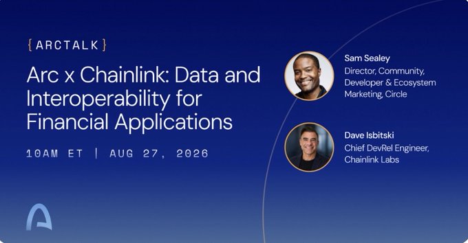 An ARCTALK event announcement for 'Arc x Chainlink: Data and Interoperability for Financial Applications' at 10AM ET on Aug 27, 2026, featuring speakers Sam Sealey (Director, Community, Developer & Ecosystem Marketing, Circle) and Dave Isbitski (Chief DevRel Engineer, Chainlink Labs).