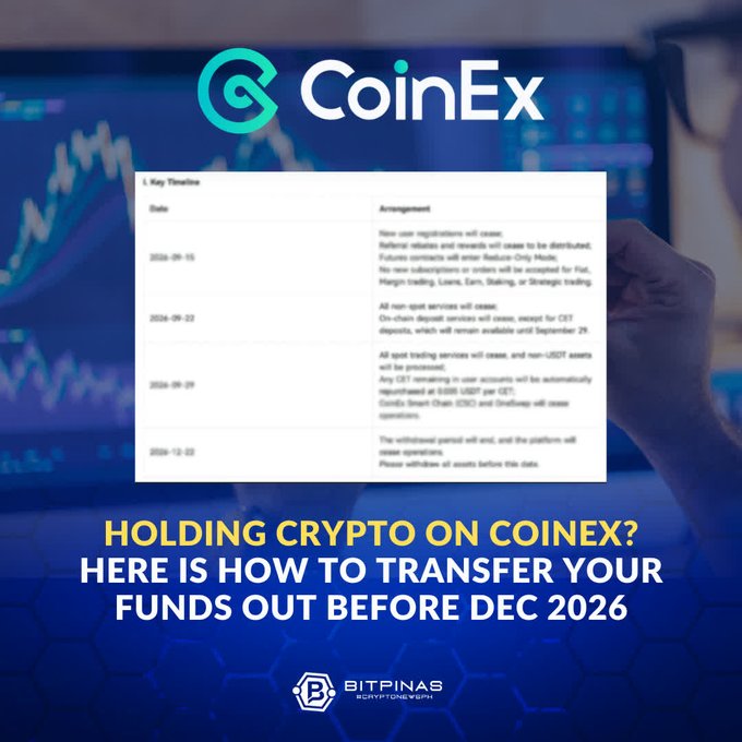 A CoinEx cryptocurrency announcement graphic with the text 'HOLDING CRYPTO ON COINEX? HERE IS HOW TO TRANSFER YOUR FUNDS OUT BEFORE DEC 2026' from BitPinas, featuring a key timeline of withdrawal deadlines.