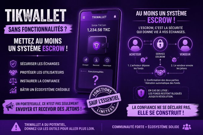A purple promotional banner for "Tikwallet" displaying a mobile app interface showing a TikCoin balance of 1,234.56 TKC, alongside French text arguing that the wallet should include an escrow system to secure P2P exchanges between buyers and sellers, as illustrated by a diagram showing the three-step escrow process of depositing funds, sending the item, and confirming automatic fund liberation.