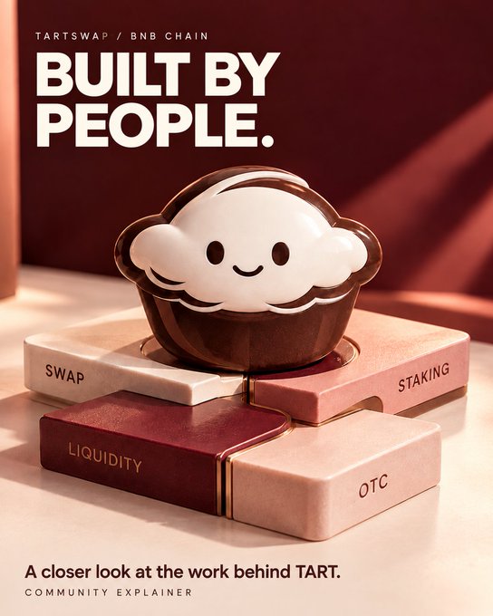 A promotional graphic for TARTSWAP / BNB CHAIN reads 'BUILT BY PEOPLE' above a chocolate dessert with a white smiling face, with puzzle pieces labeled SWAP, STAKING, LIQUIDITY, and OTC.