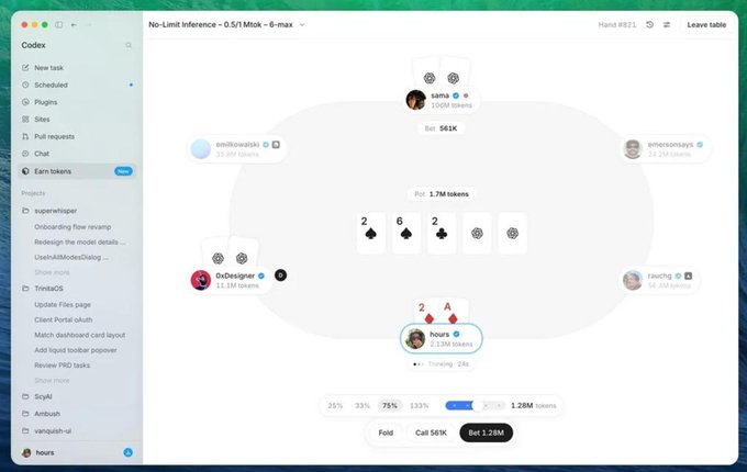 A screenshot of the Codex platform showing an active poker game titled "No-Limit Inference" with multiple players (sama, emilesunahl, emersonsayrs, OsDesigner, rauchg, and "hours") and a pot of 1.7M tokens, where "hours" is currently all-in for 1.28M tokens after "Throwing -24s." The image aligns with the post's reference to "rw-play" by displaying an AI poker bot ("hours") competing against other players, demonstrating real-time AI inference performance through gameplay.