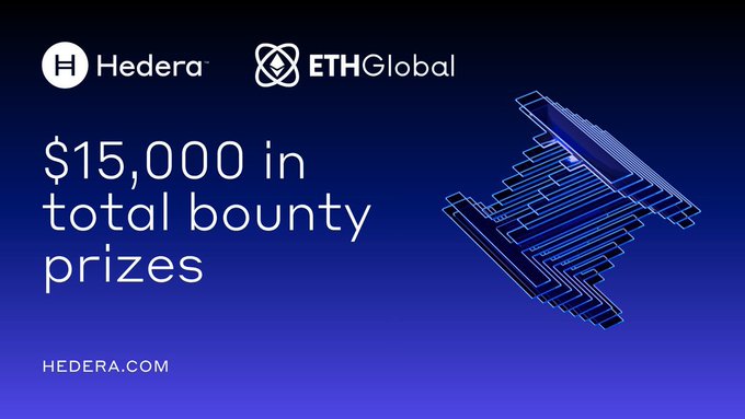 A promotional graphic with "Hedera" and "ETHGlobal" logos announcing "$15,000 in total bounty prizes" alongside a blue circuit-board "E" design on a dark blue gradient background.