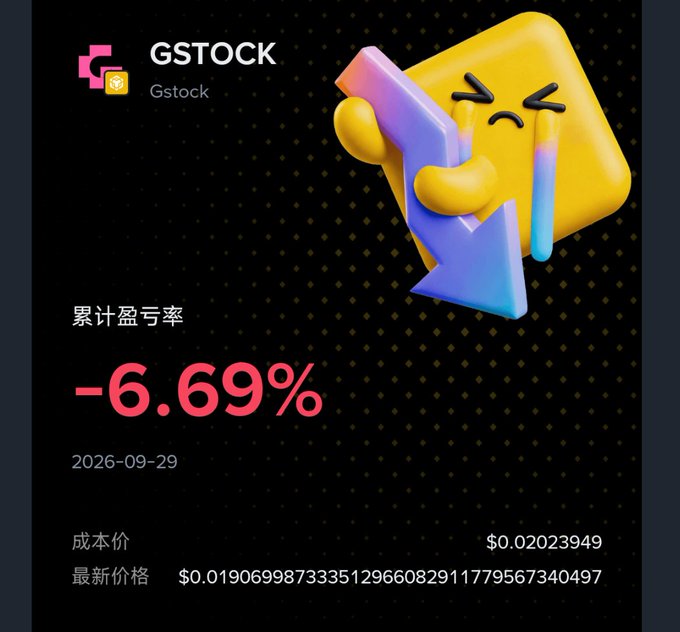 A financial dashboard from Gstock showing a cumulative loss rate (累计盈亏率) of -6.69% as of 2026-09-29, with a cost price of $0.02023949 and a latest price of approximately $0.019069987, accompanied by a crying downward arrow emoji.