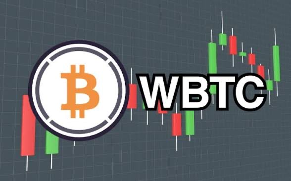 A Bitcoin logo is displayed alongside the text 'WBTC' with a candlestick chart in the background showing red and green price movements.