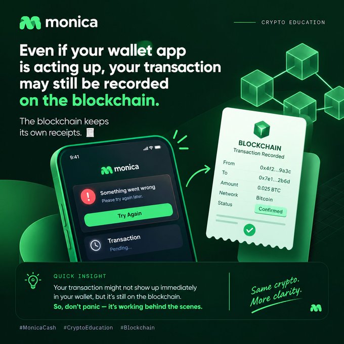 A Monica “CRYPTO EDUCATION” graphic explains that a transaction may still be recorded on the blockchain even if a wallet app has an error, showing “Something went wrong,” “Try Again,” and a confirmed blockchain receipt.