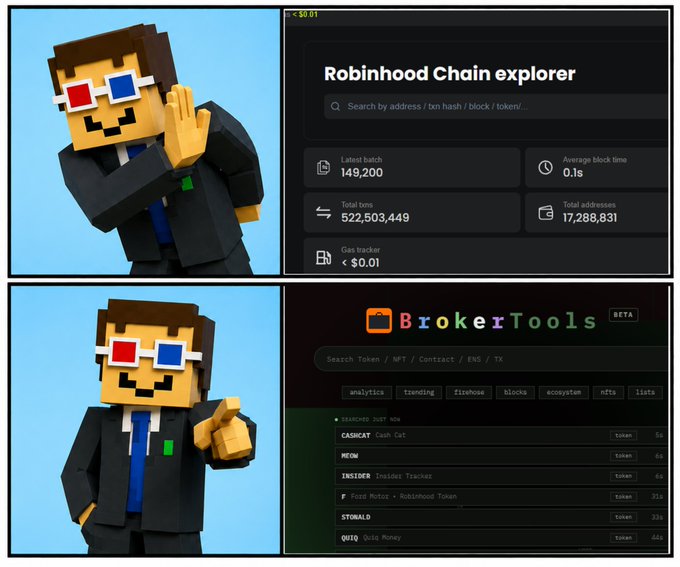 A two-panel image showing a Minecraft-style character with 3D glasses next to screenshots of the 'Robinhood Chain explorer' and 'BrokerTools BETA' interfaces.