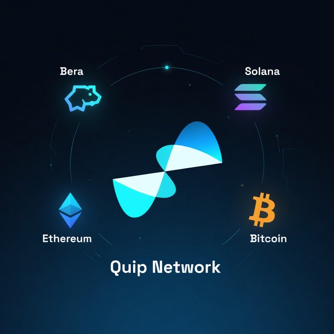 A logo graphic for 'Quip Network' showing a central blue and teal design surrounded by cryptocurrency logos: Bera, Solana, Ethereum, and Bitcoin.