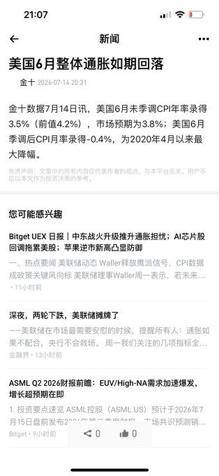 Chinese-language financial news article from 金十 dated 2026-07-14 titled '美国6月整体通胀如期回落' reporting US June CPI at 3.5% vs 4.2% previous, with related news about Bitget UEX, US Fed, and ASML.