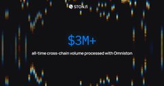 A dark promotional graphic displaying '$3M+' with the text 'all-time cross-chain volume processed on Omniston' against a background of financial-style chart lines.