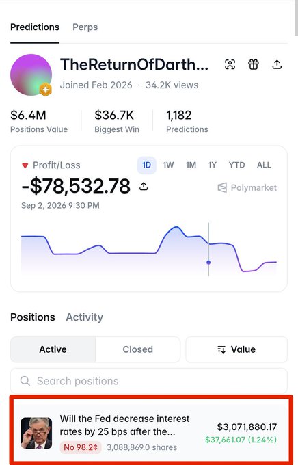 A Polymarket profile for TheReturnOfDarth showing a -$78,532.78 loss, with an active position on whether the Fed will decrease interest rates by 25 bps after the meeting.